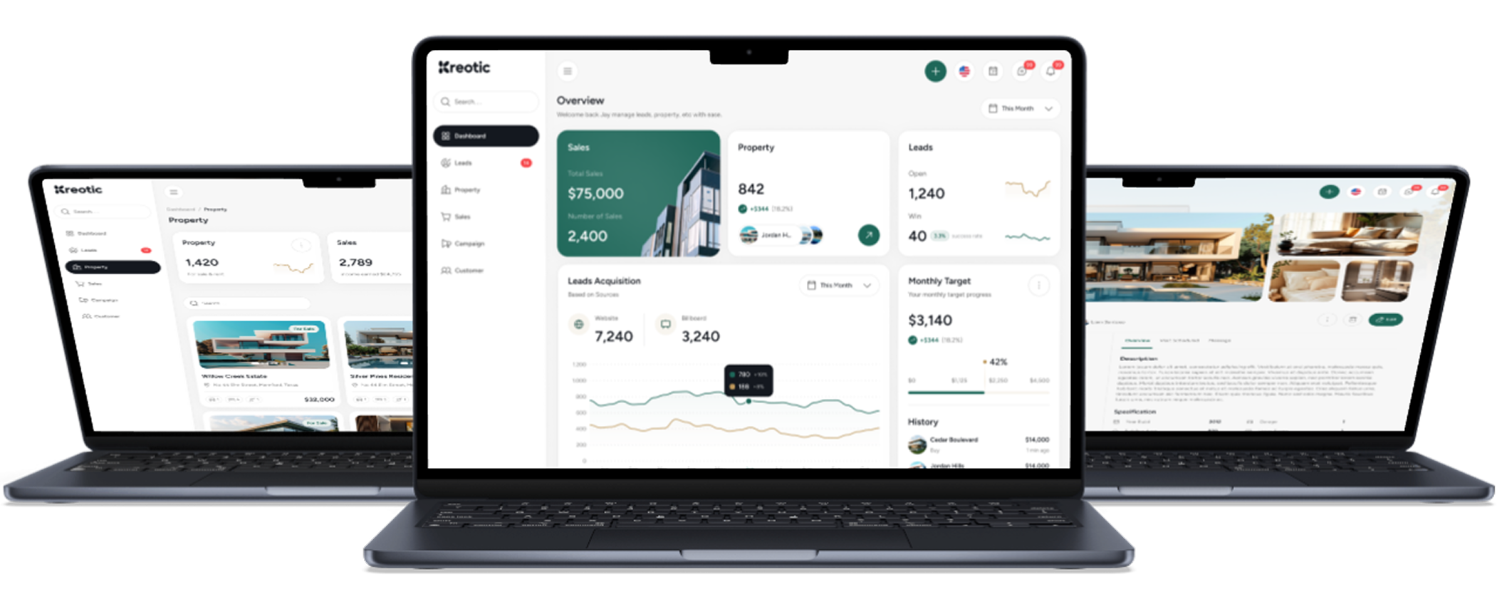 Unified dashboard showing property portfolio with real-time status indicators background