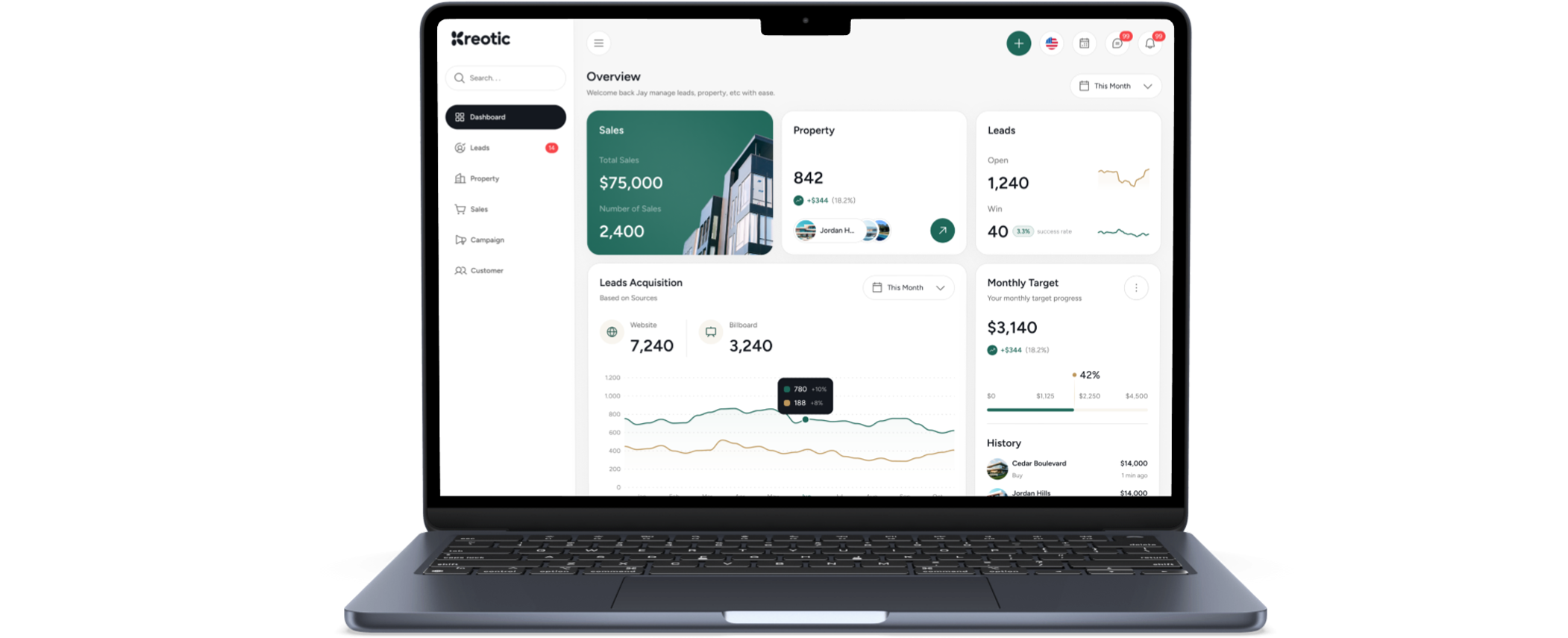 Unified dashboard showing property portfolio with real-time status indicators